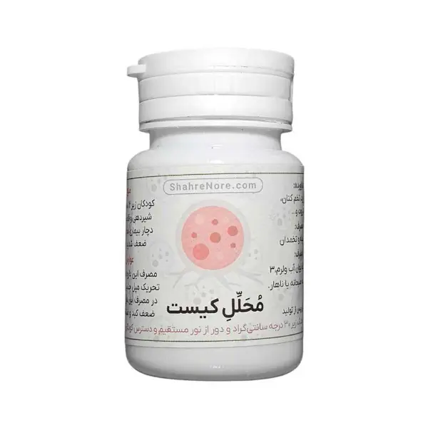 محلل کیست (shahrenore.com)