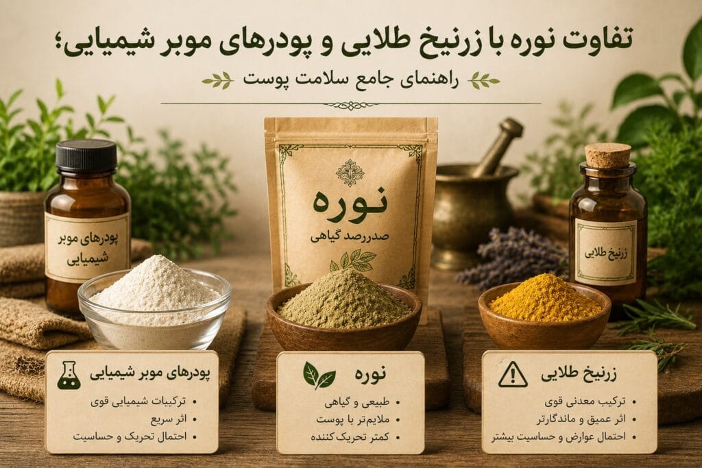 مقایسه نوره، زرنیخ طلایی و پودرهای موبر شیمیایی برای حذف موهای زائد و بررسی تفاوت آن‌ها از نظر سلامت پوست